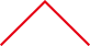 Pagetop
