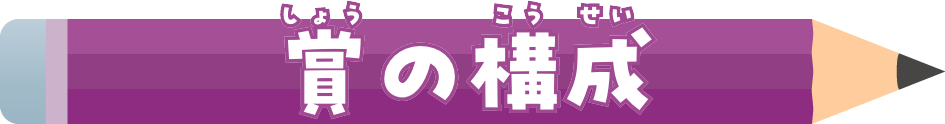 賞の構成