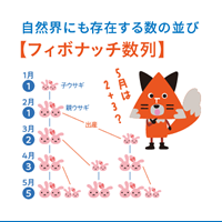 フィボナッチ数列