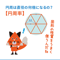 円周率