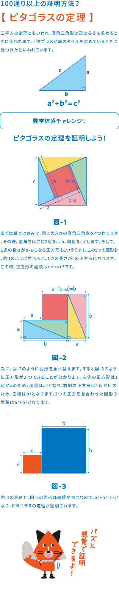 ピタゴラスの定理
