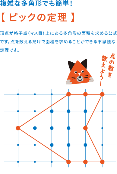 ピックの定理
