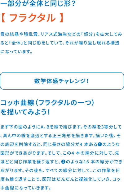 フラクタル