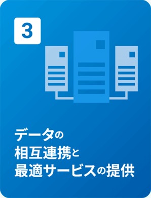 3. データの相互連携と最適サービスの提供