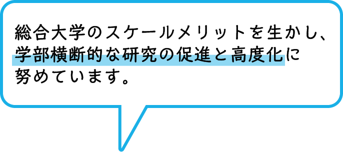 総合大学のスケールメリットを生かし、学部横断的な研究の促進と高度化に努めています。