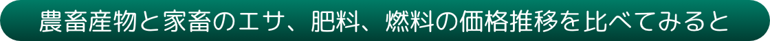 農畜産物と農畜産物の原材料（家畜のエサ、肥料、燃料）の価格推移を比べてみると
