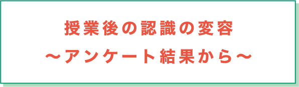 授業後の認識の変容