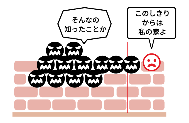 がん細胞は勝手に増えて塊を作る図