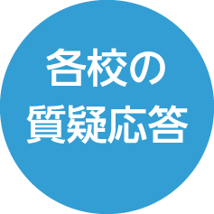 質疑応答