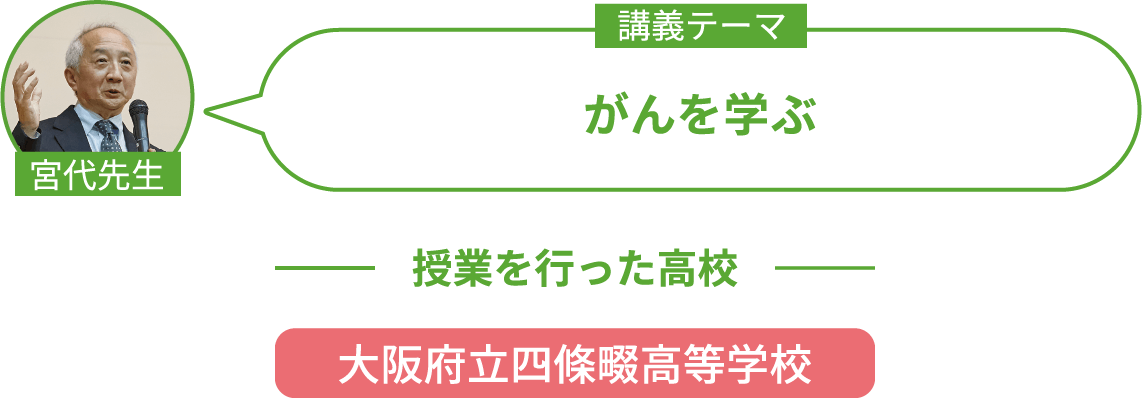 講義テーマ がんになっても安心して暮らせる社会を　〜行政と協同で取り組むがん対策〜 「大阪府立四條畷江東学校」