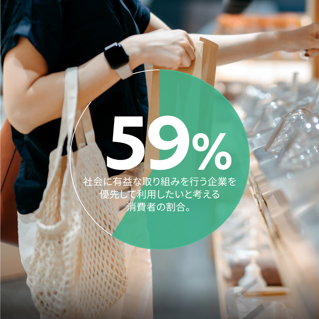 59%