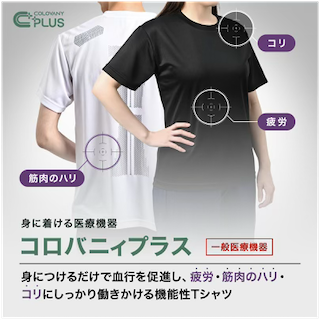 コロバニィ