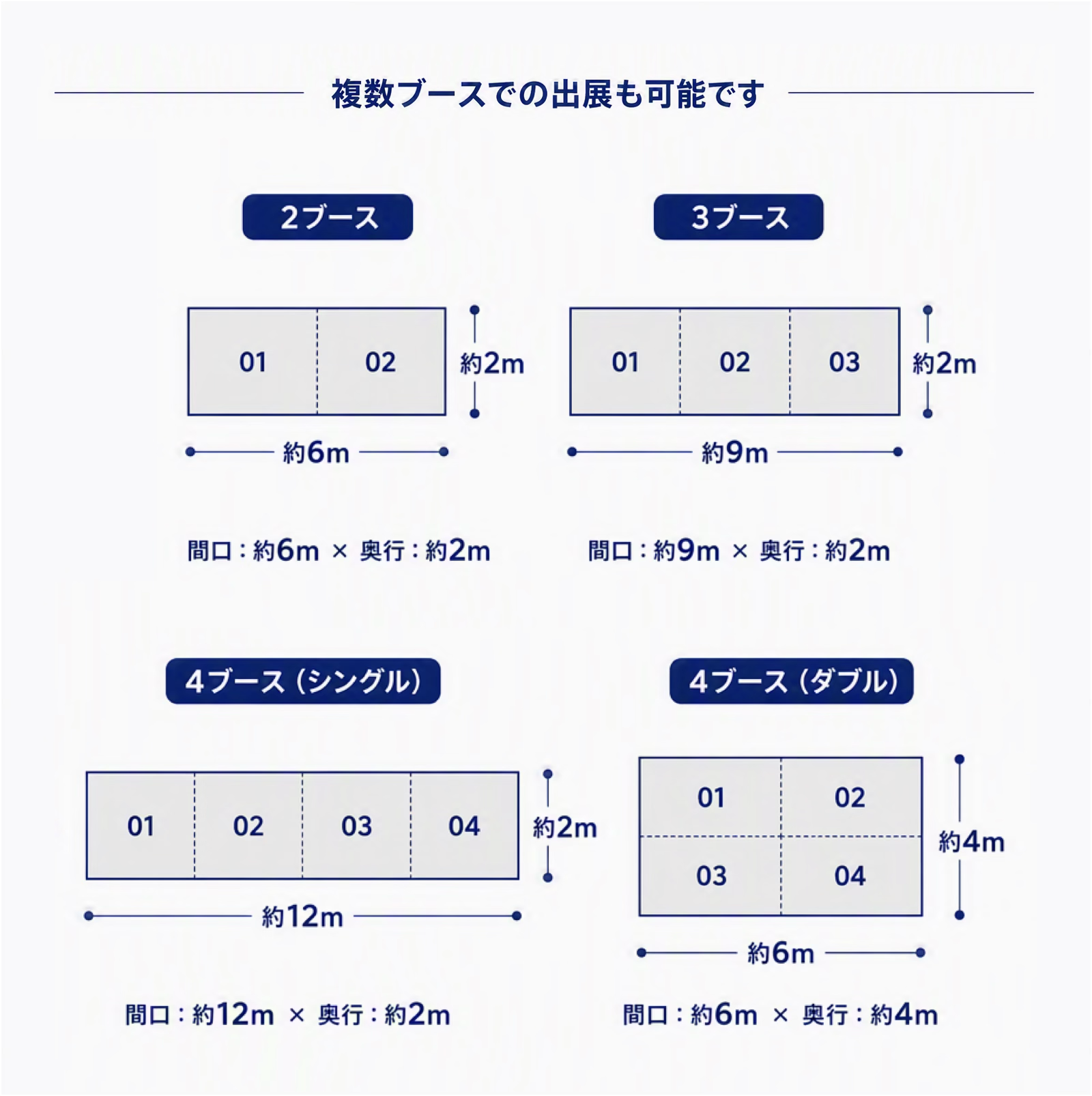 複数ブース