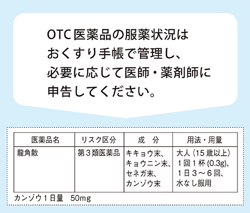 おくすり手帳貼り付け用成分表