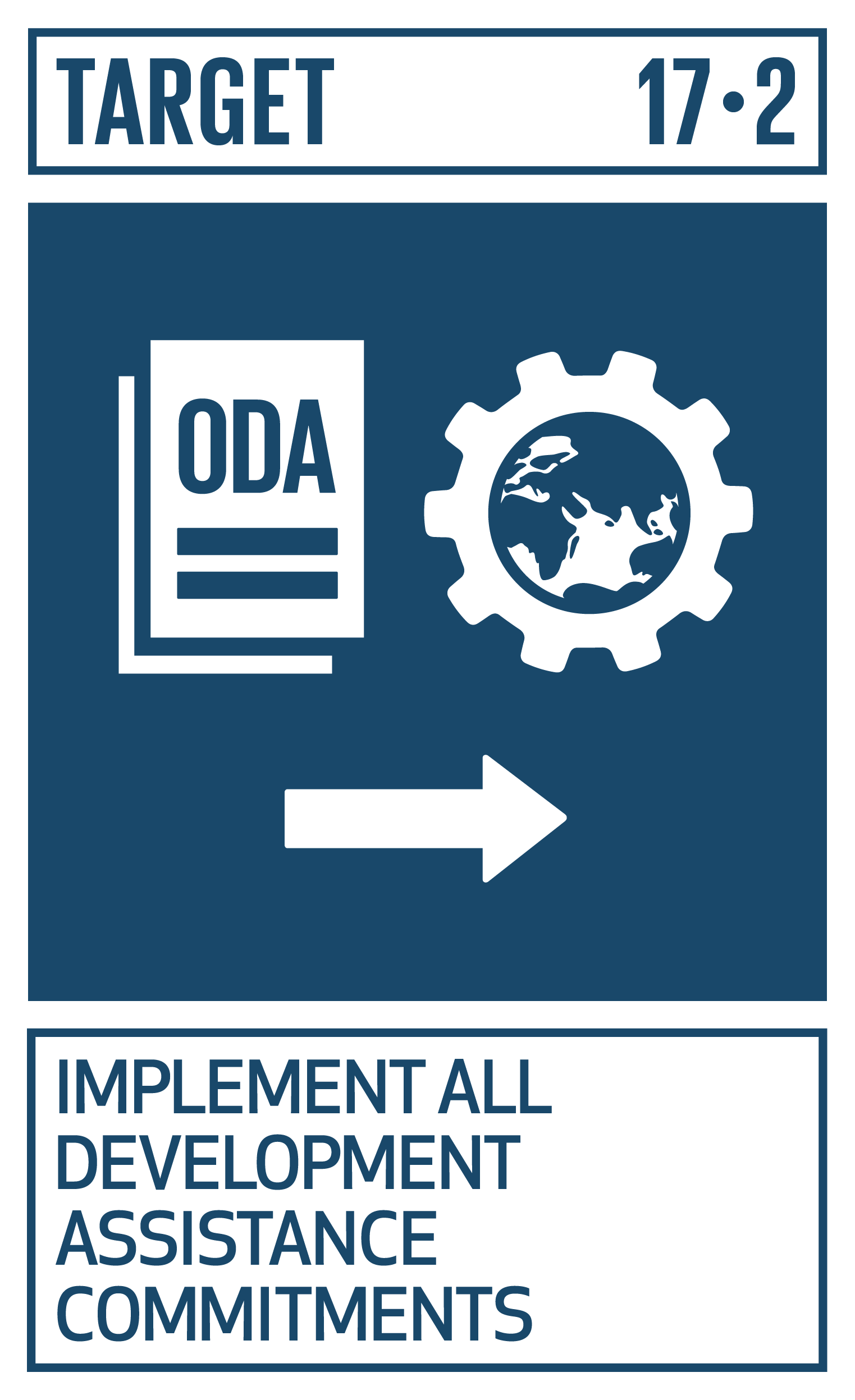 先進国はODAに関する公約を実施しよう