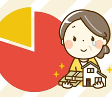 法定相続分とは？法定相続人の優先順位と遺産の相続割合の計算方法を解説