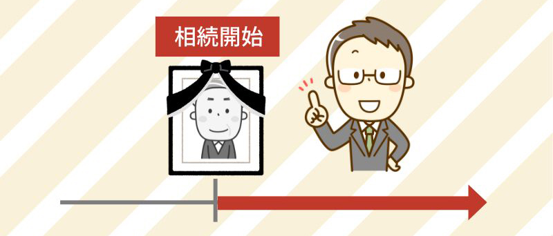 相続開始日とは被相続人が死亡した日!相続開始を知った日との違いは?