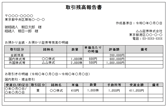 画像:有価証券の残高証明書(見本)