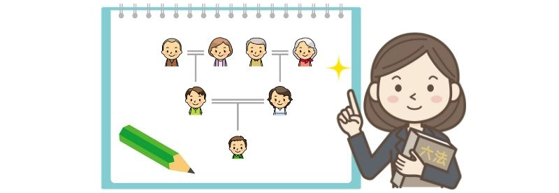 二次相続とは？一次相続との違いや5つの相続税対策について
