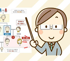 法定相続人に兄弟は含まれる?順位・割合や相続時の注意点について