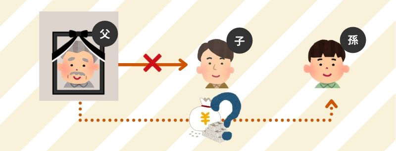 相続放棄した人の子供は代襲相続できる?相続権がどうなるのかや注意点を解説