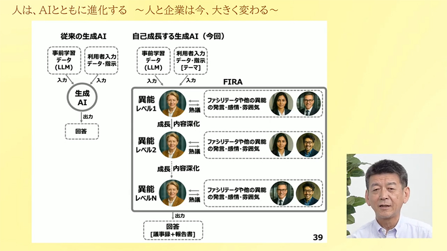 図
