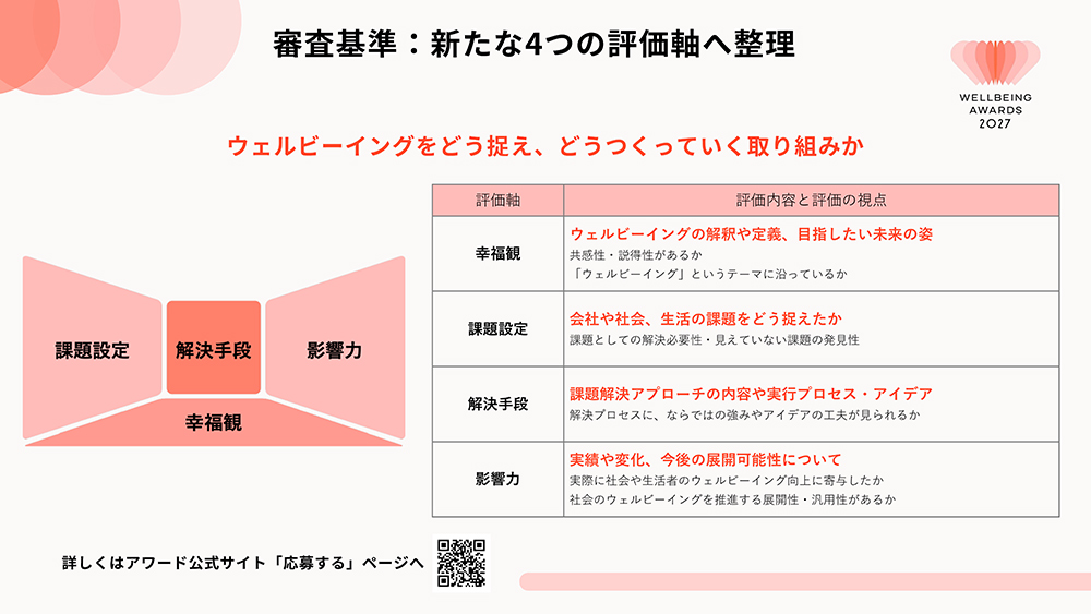 図