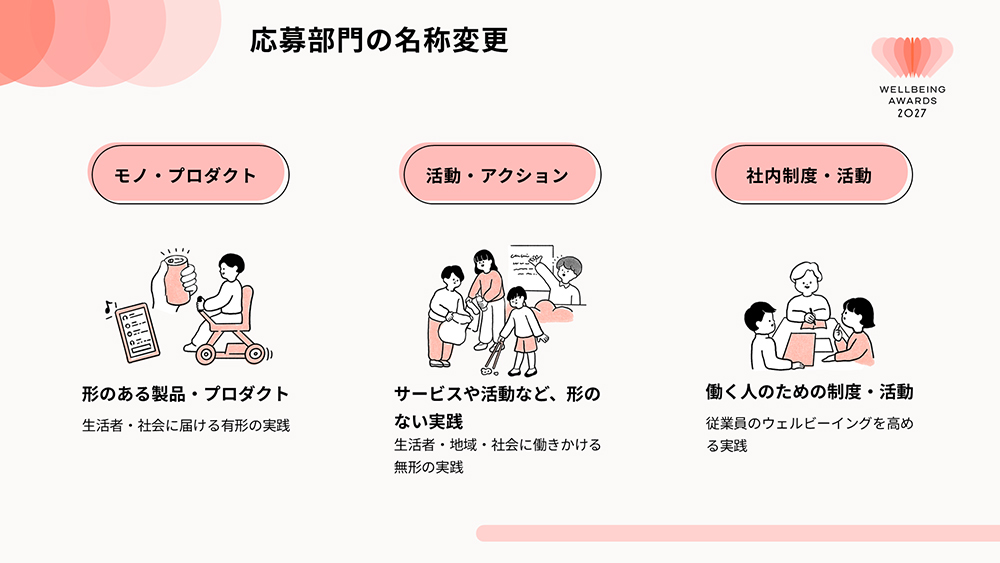 図