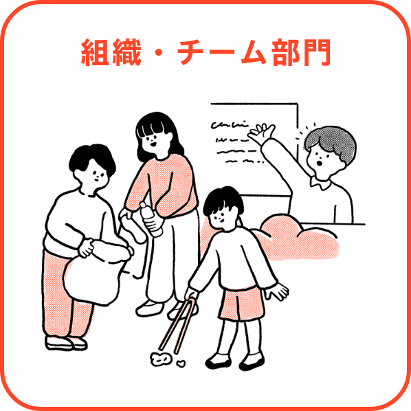 組織・チーム部門