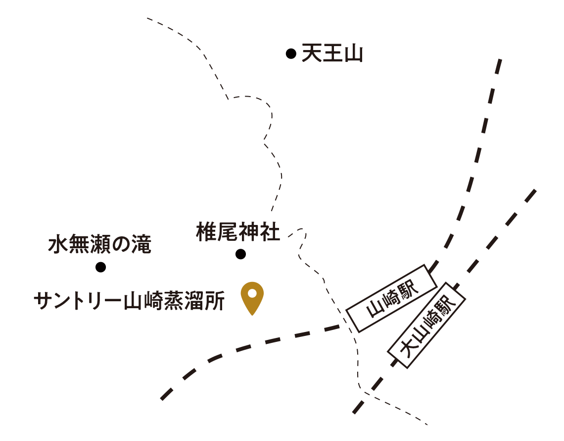 サントリー山崎蒸溜所
